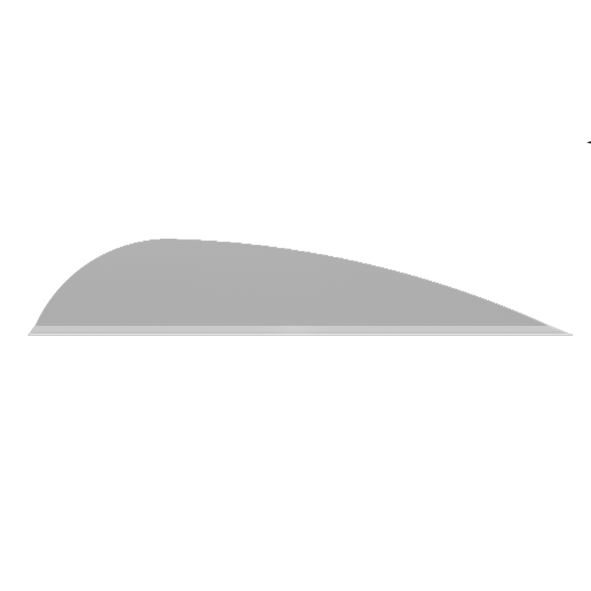 Vanes 50pk