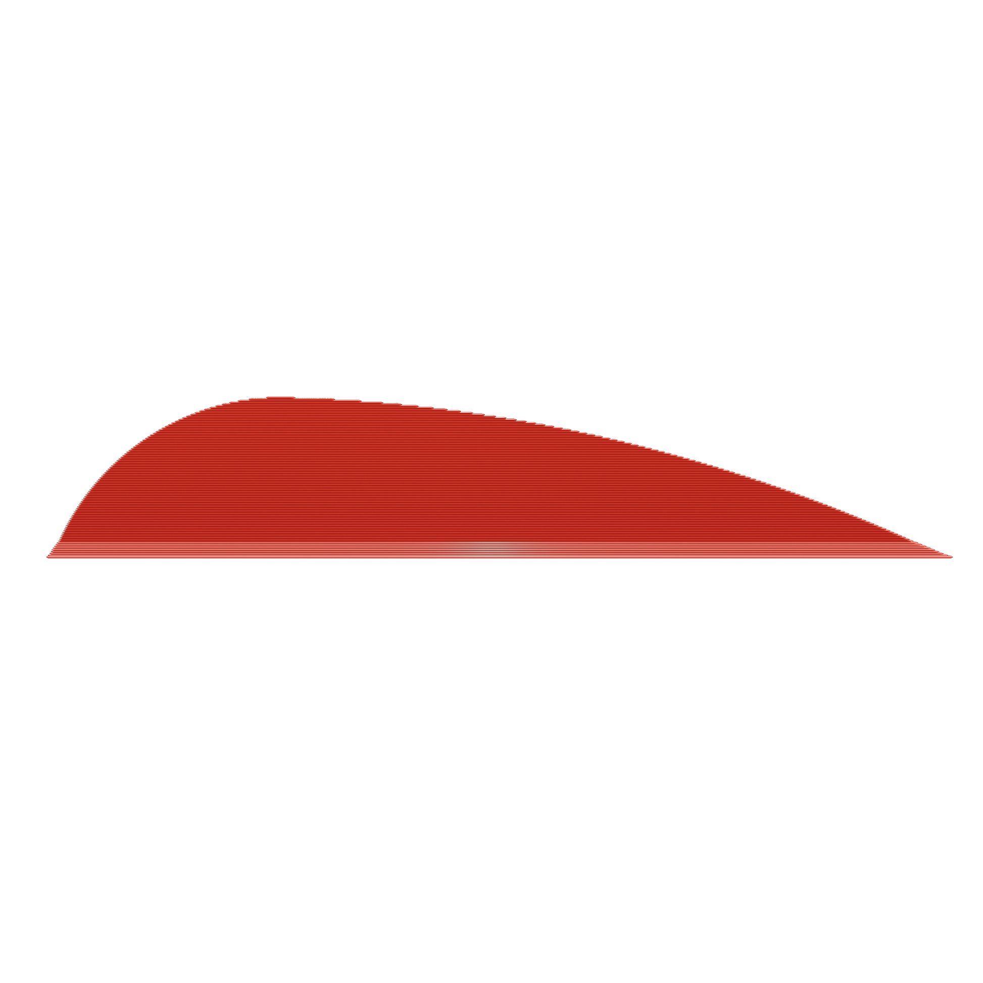 Vanes 50pk